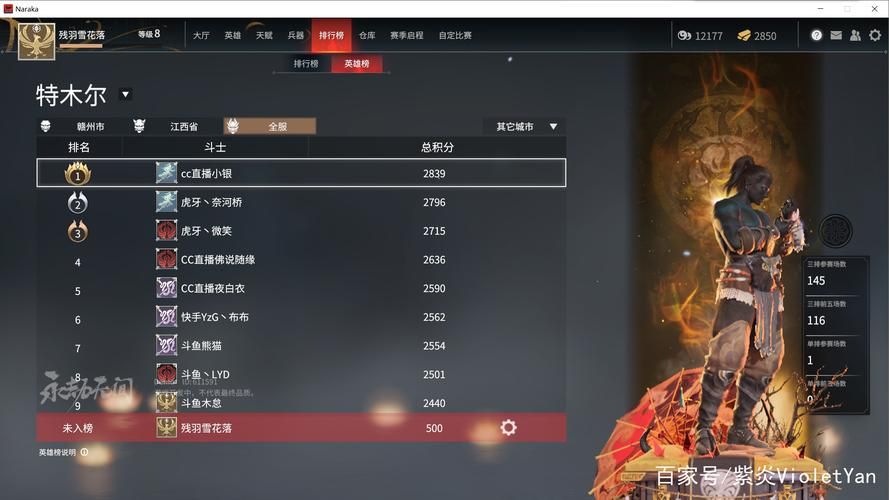 光凛天使杨过游戏角色介绍 强力英雄培养指南