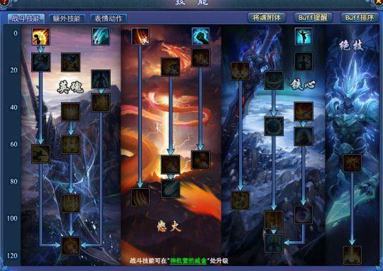 光凛天使游戏介绍 角色技能与战斗系统详解