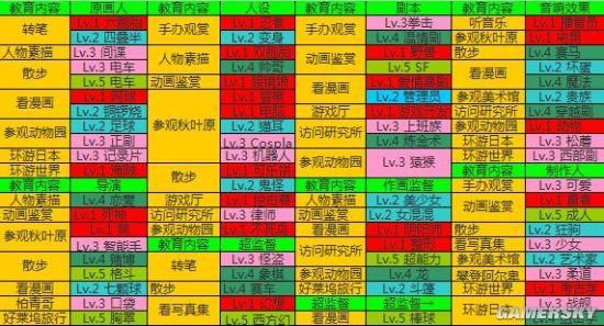 光明之主官网新手攻略与快速升级技巧