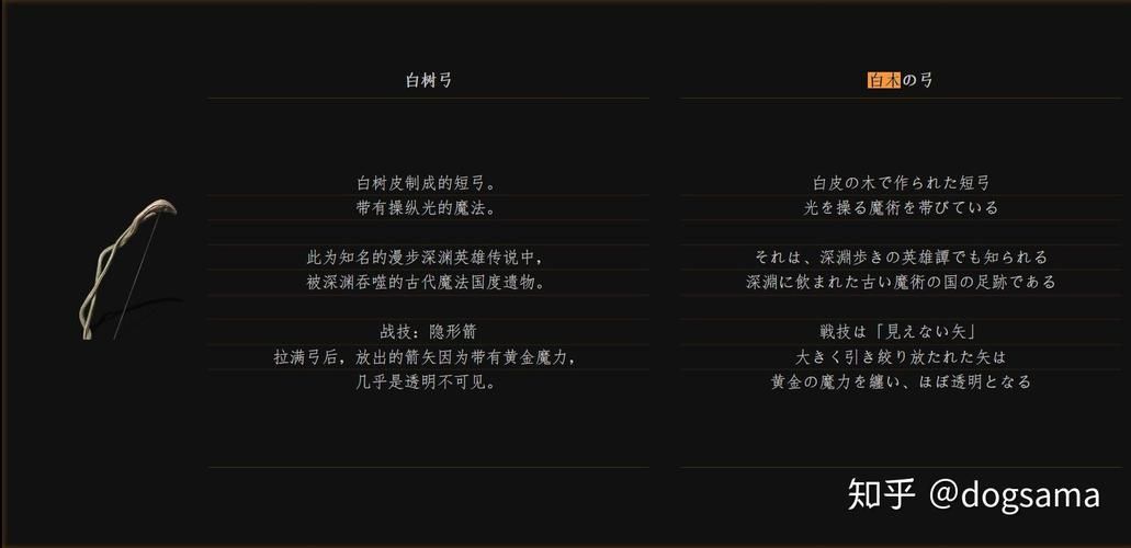 光明之主游戏攻略资源获取与角色培养技巧