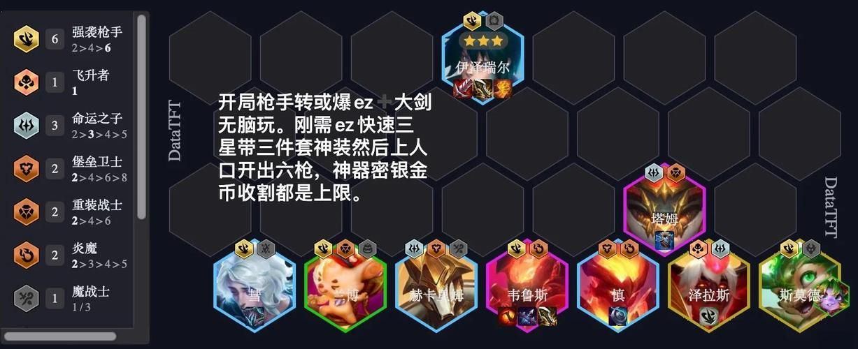 光明之主绅士游戏角色介绍 最强阵容搭配推荐