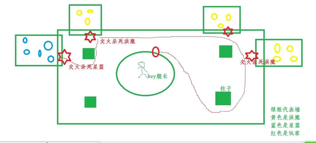 光环v1.6游戏攻略心得 高手教你轻松通关技巧