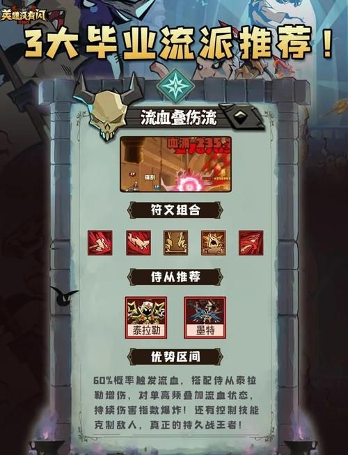 克拉罗罗杨过游戏怎么玩 快速上手通关指南