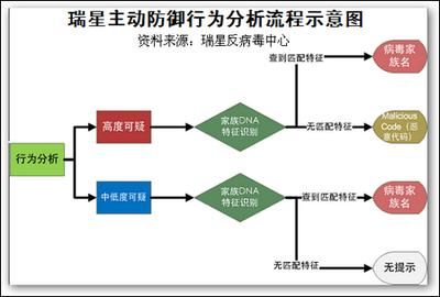 克拉罗罗游戏下载地址 安全无病毒资源分享