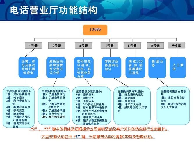 克拉肯城市如何下载 安全可靠的官方渠道推荐