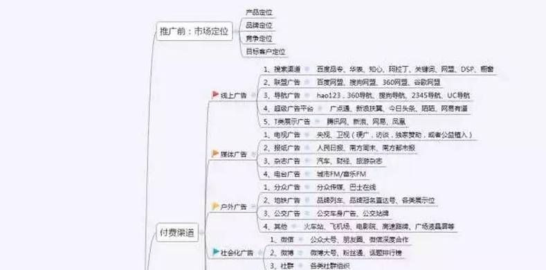克拉肯城市如何下载 安全可靠的官方渠道推荐