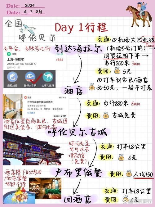 克拉肯城市官方网站提供旅游攻略与交通指南
