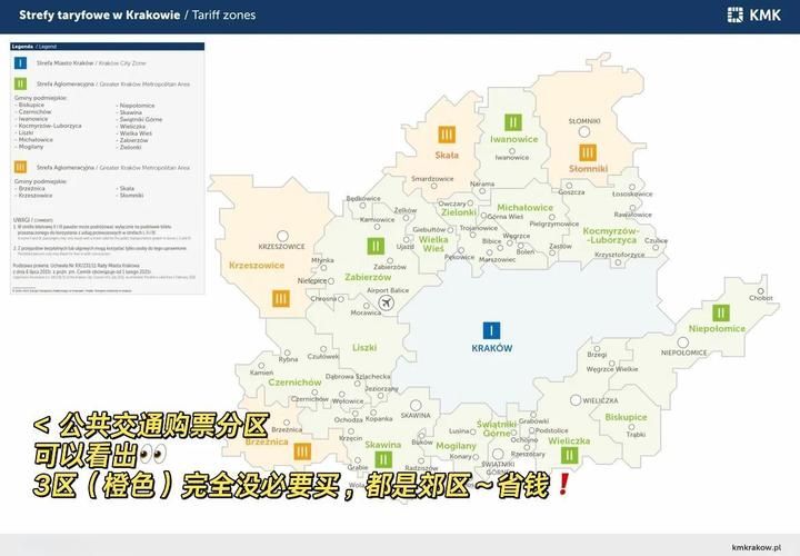 克拉肯城市最新交通指南 出行更方便了