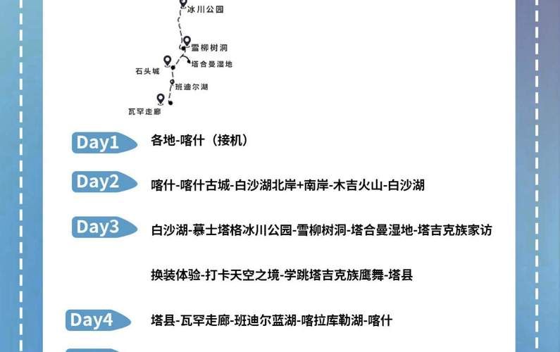 克拉肯城市最新交通指南 出行更方便了