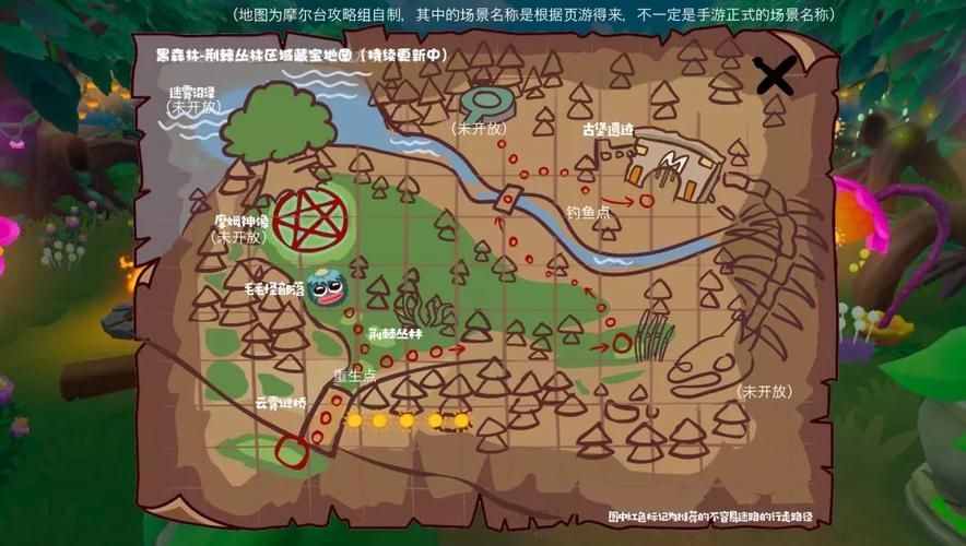 克莉丝与游乐之街游戏官网玩法攻略大全