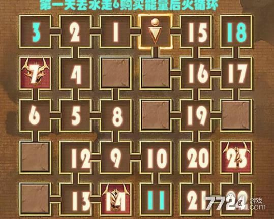 克莉丝与游乐之街游戏官网玩法攻略大全