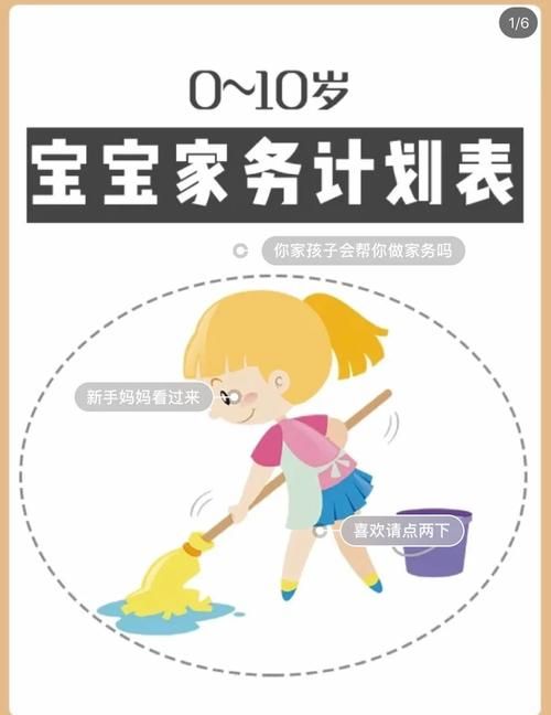 免费家务游戏下载 让孩子爱上做家务