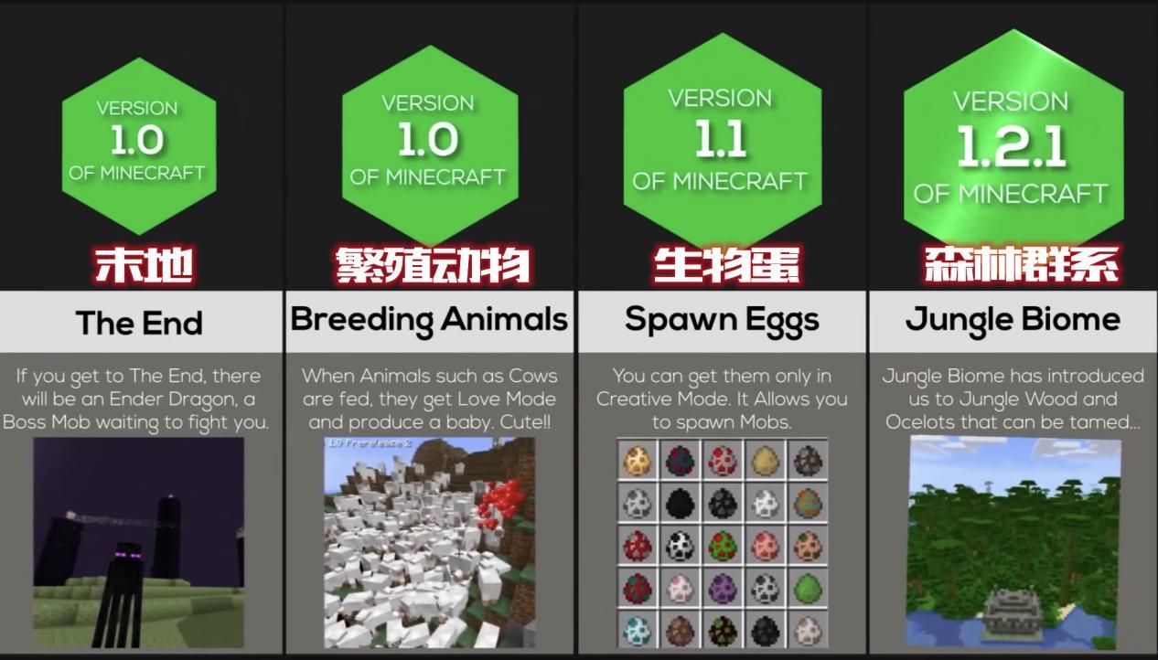 兔耳战姬最新版本是多少 版本更新内容一览
