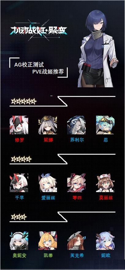 兔耳战姬版本大全新手必看 如何选择合适版本