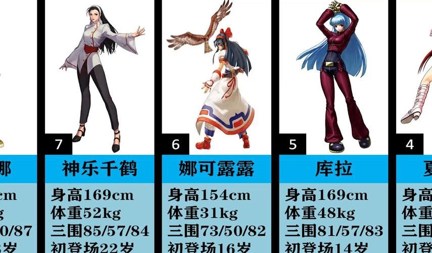 全女格斗同人游戏官网有哪些角色全人物图鉴