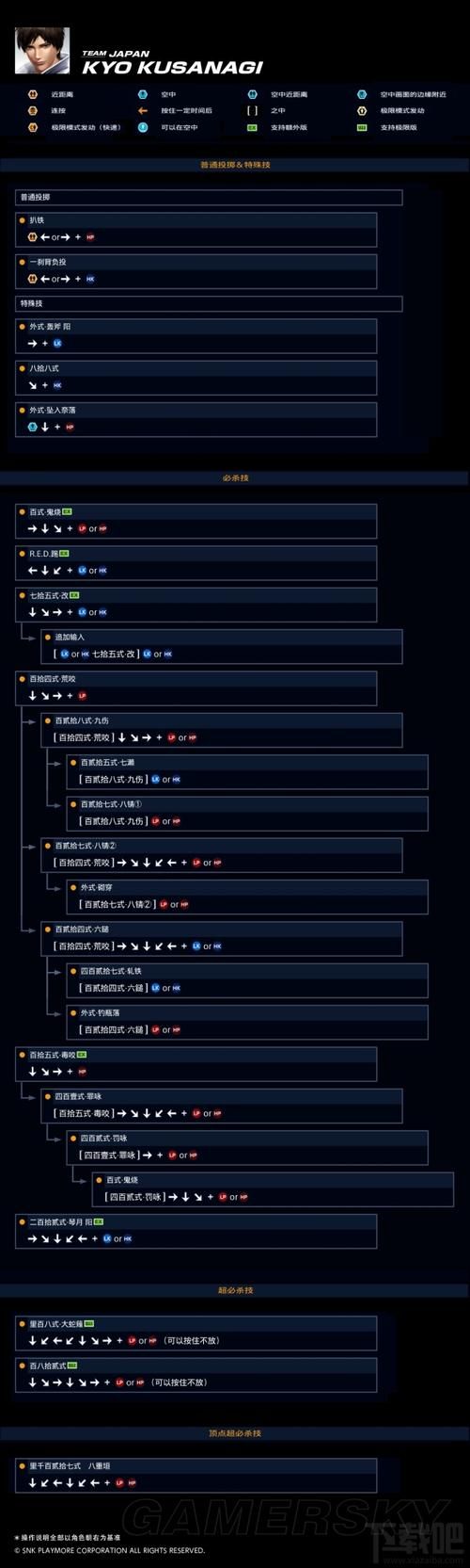 全女格斗如何下载 快速获取链接及安装包攻略