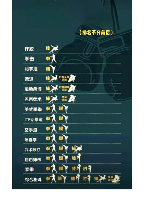 全女格斗最新版本怎么玩 新手入门指南