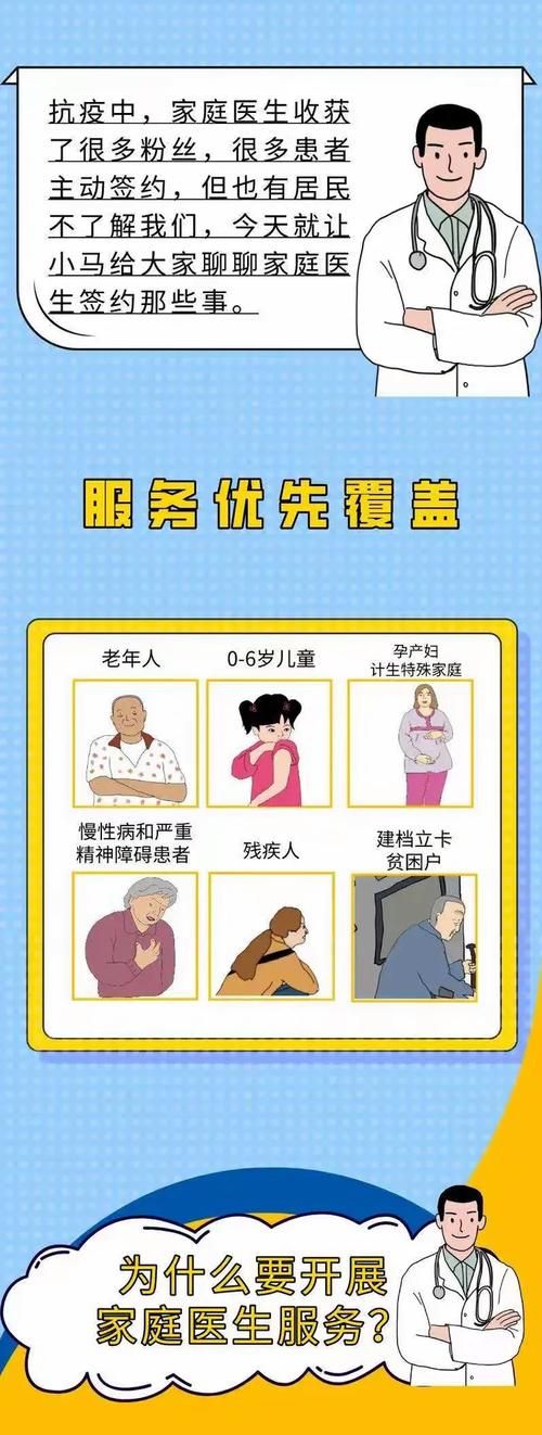 全科医生在哪下载 手机电脑都能用的教程