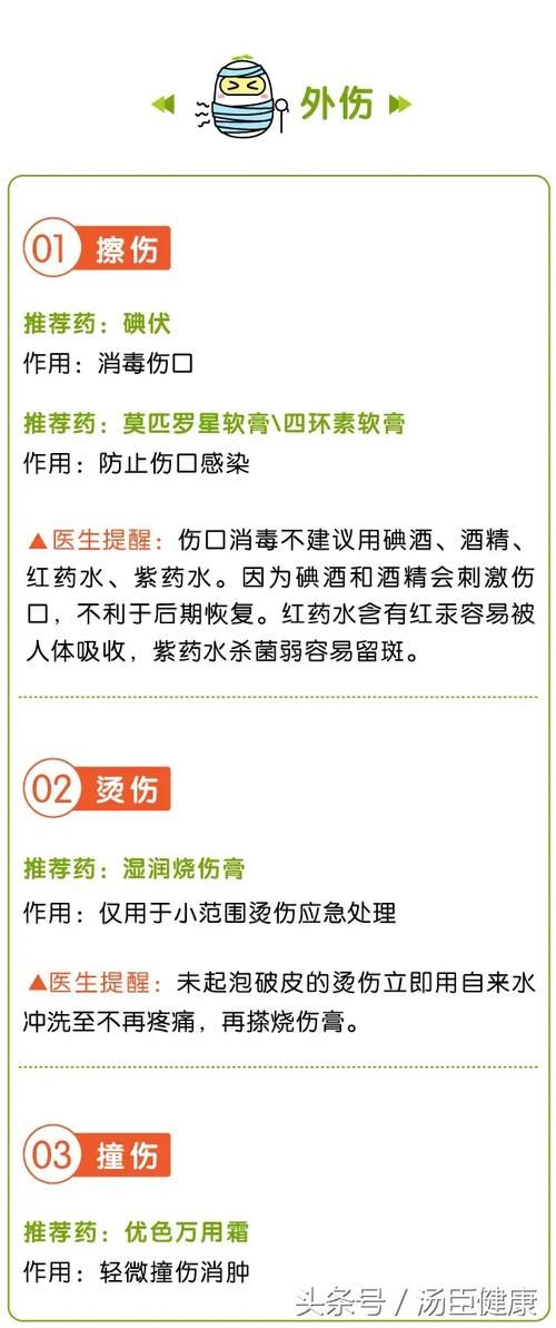全科医生如何下载应用 详细步骤分享给你