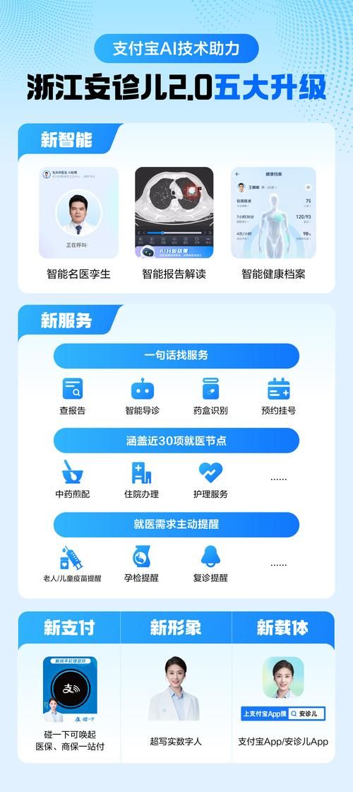 全科医生安卓系统能用吗 手机看病软件使用教程