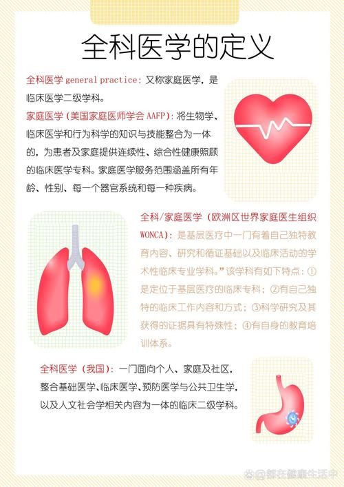 全科医生官方网站提供哪些实用医疗资源