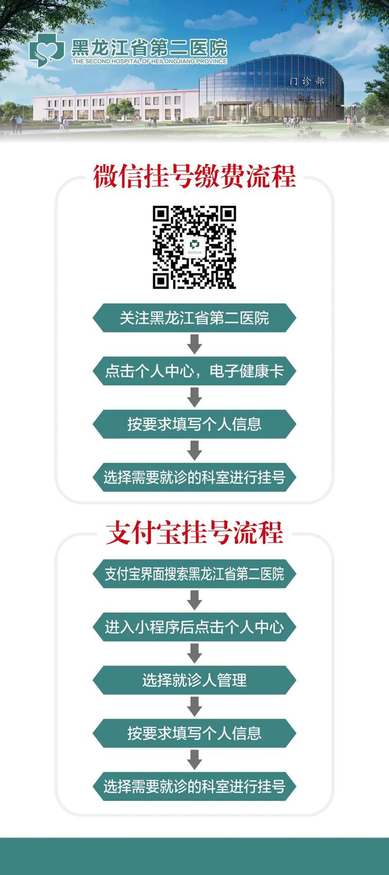 全科医生官网预约挂号流程及注意事项