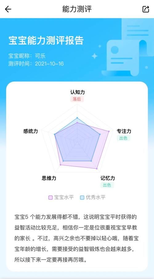 全科医生最新版本使用体验与评测报告