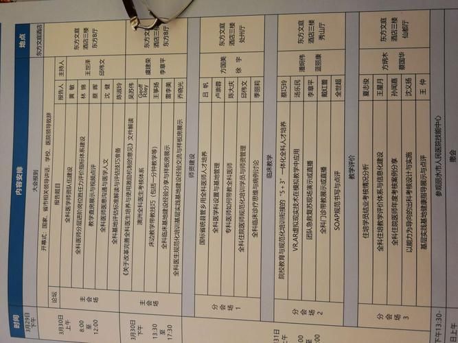 全科医生最新版本使用体验与评测报告