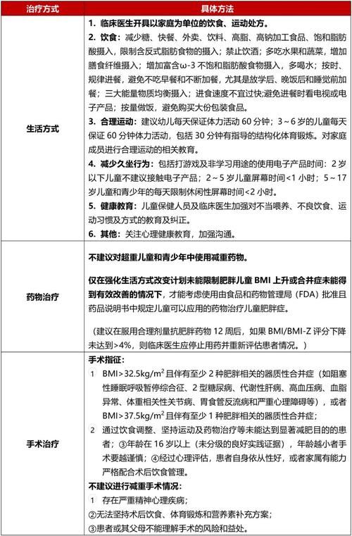 全科医生游戏下载教程 手把手教你快速安装体验