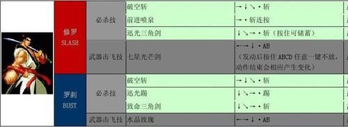 全科医生游戏攻略最全玩法解析与技巧分享