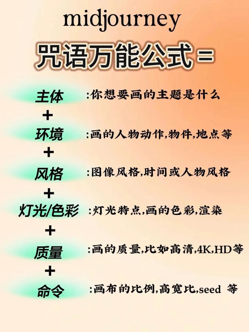 全能的咒语下载地址分享 免费获取完整版