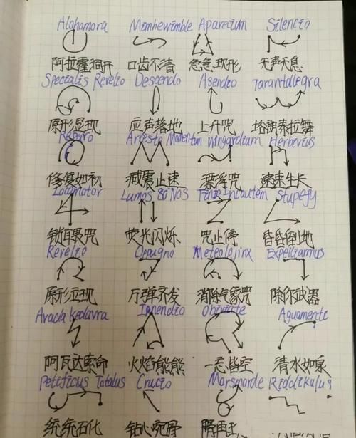 全能的咒语在哪下载 官方正版下载链接分享