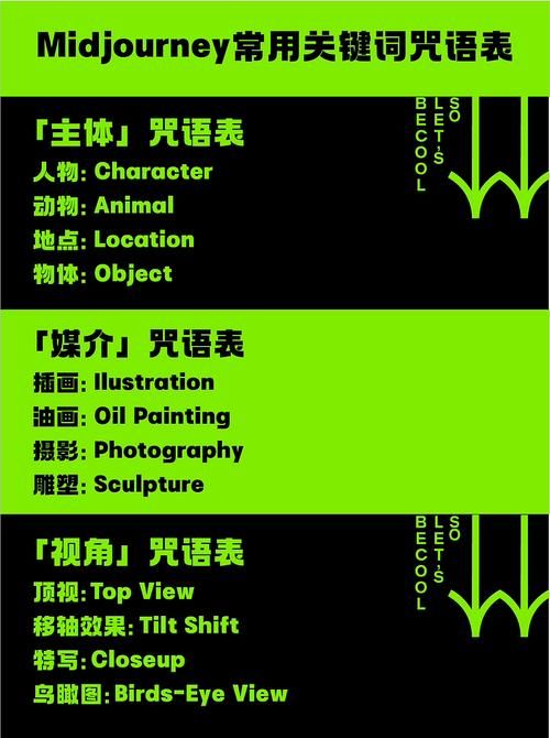全能的咒语在哪下载 官方正版下载链接分享