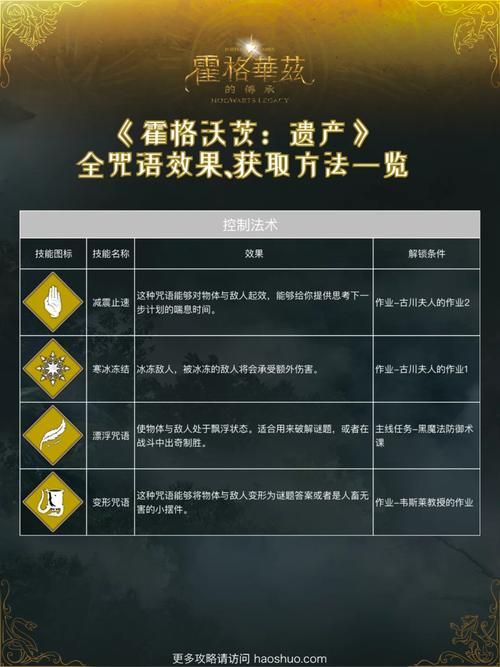 全能的咒语在哪下载 官方正版下载链接分享