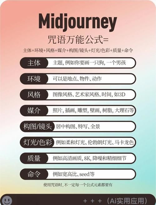 全能的咒语在哪下载 官方正版下载链接分享