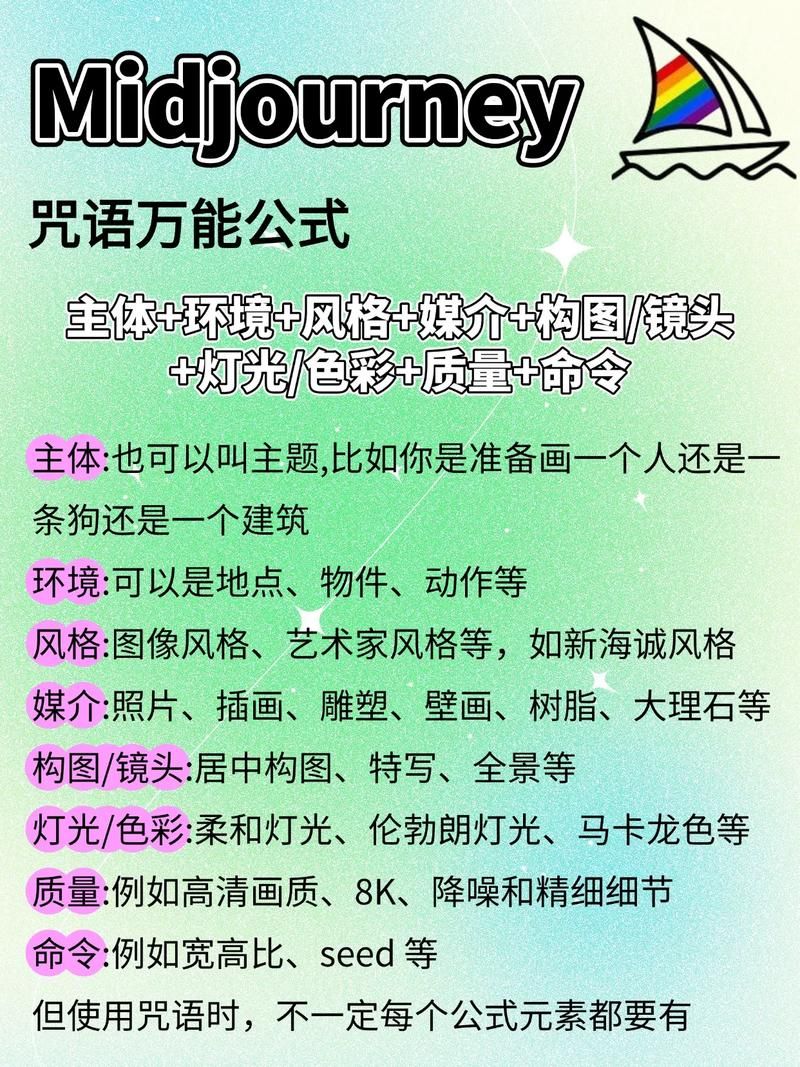 全能的咒语如何下载 详细步骤图解教程