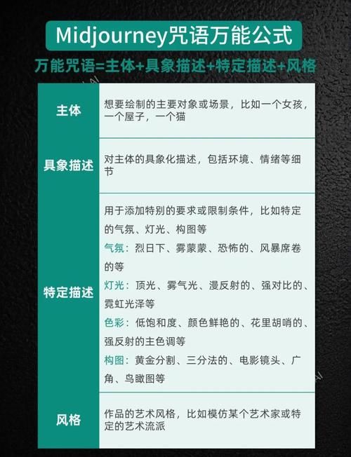 全能的咒语官方网站 解密各类咒语的神秘力量