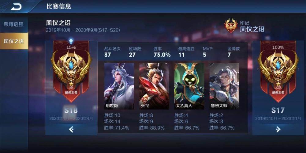 全能的咒语杨过游戏最强角色推荐培养指南