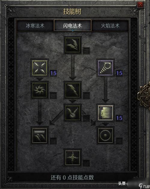 全能的咒语杨过游戏最强角色推荐培养指南