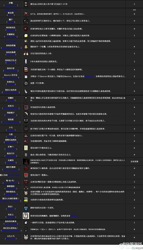 全能的咒语游戏攻略详解 从入门到精通的完整教程
