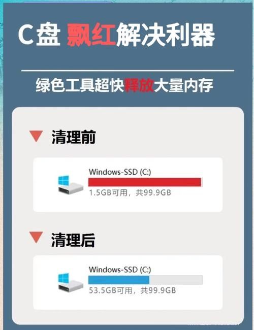 八月如何下载不求人 自己动手轻松解决