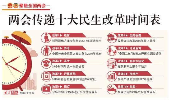 八月最新政策解读与你息息相关的三件事