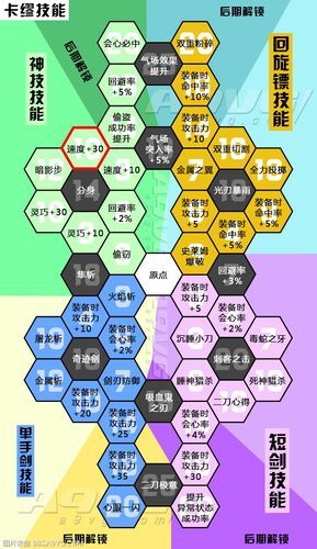 公主与征服安卓汉化攻略 剧情任务全中文翻译