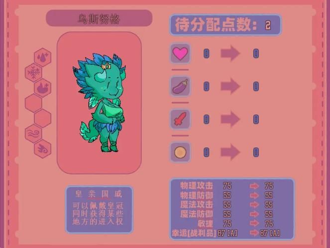 公主与征服绅士游戏评测 画面与玩法优缺点分析