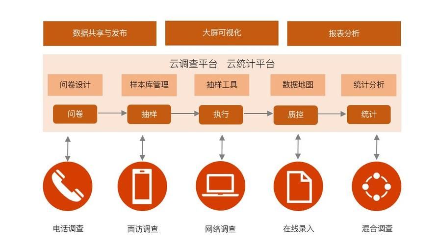 公主协同效应下载地址 轻松安装教程分享