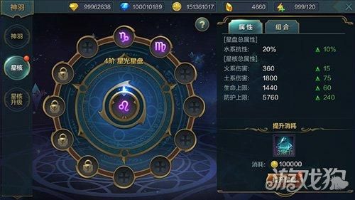 公主协同效应游戏介绍最新版本更新内容