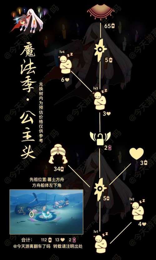 公主的反击官网版本更新内容一览与评测