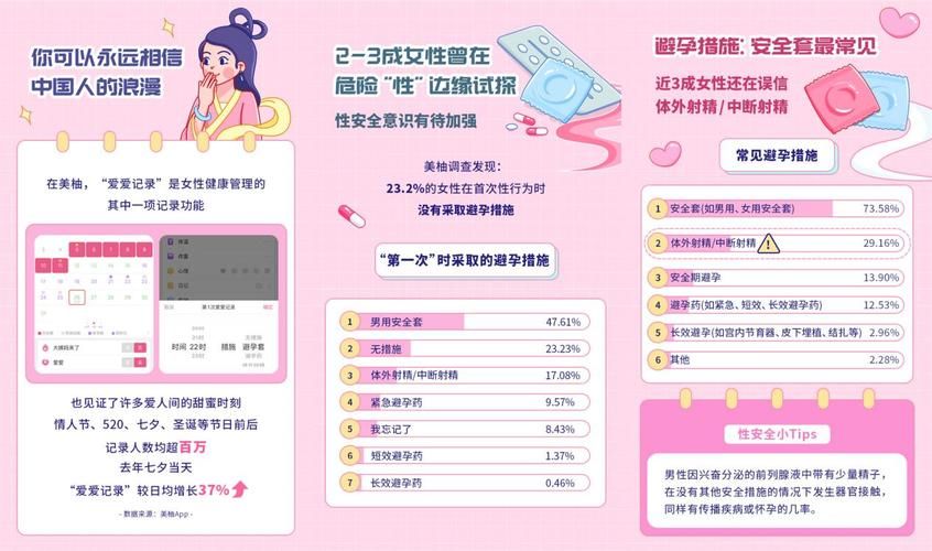 公共性生活在哪下载 安全靠谱的下载渠道推荐