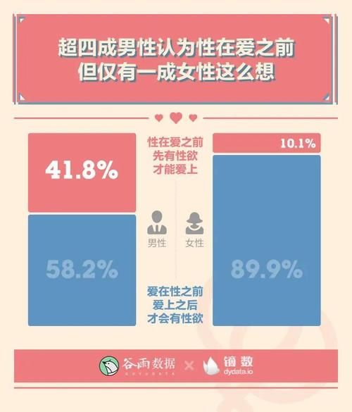公共性生活更新地址怎么找最新入口在这里