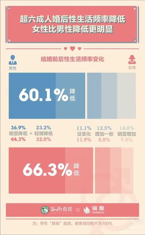 公共性生活更新地址怎么找最新入口在这里